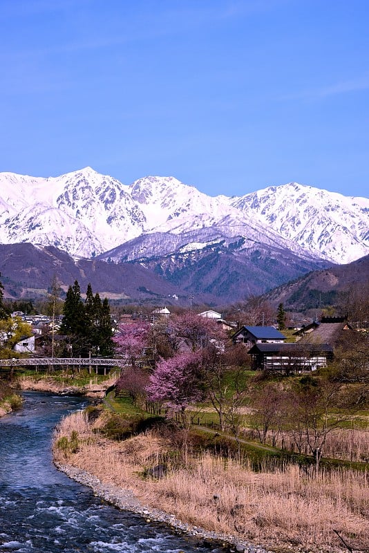 Hakuba