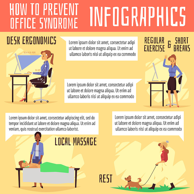 如何预防办公室综合征信息图，平面矢量图。