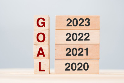 目标文本在表格背景上有2023年、2022年、2021年和2020年的木制积木。风险管理，决心，策略