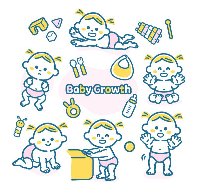 孩子的发展