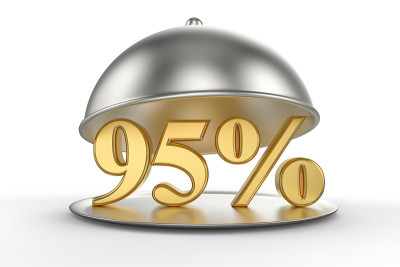 餐厅钟摆上有金色的95%折扣标志