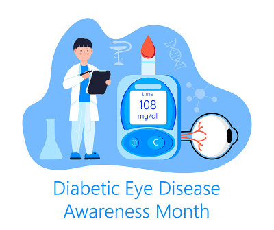 Diabetic Eye Disease Awareness Month concept vecto
