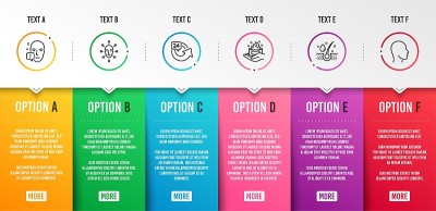 24 hours, Face attention and Skin care icons set. 