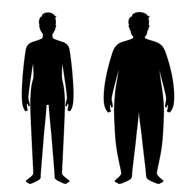 肥胖正常男性
