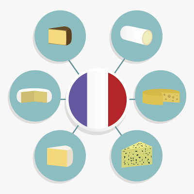 六个法国奶酪