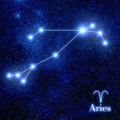 天文星座和黄道星座符号。白羊座