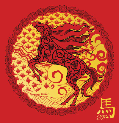 马年3d效果