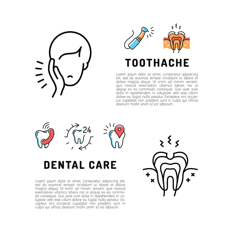 牙痛图标牙科保健卡。牙科细线艺术图标，口腔医学传单
