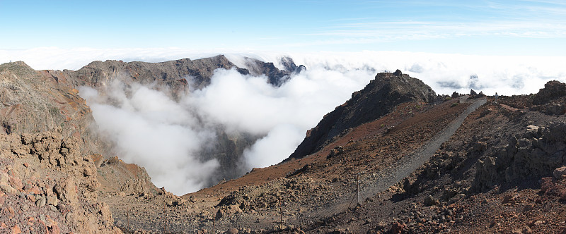 Roque de los Muchachos 1(全景)