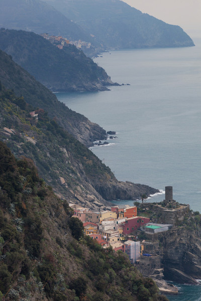 全景