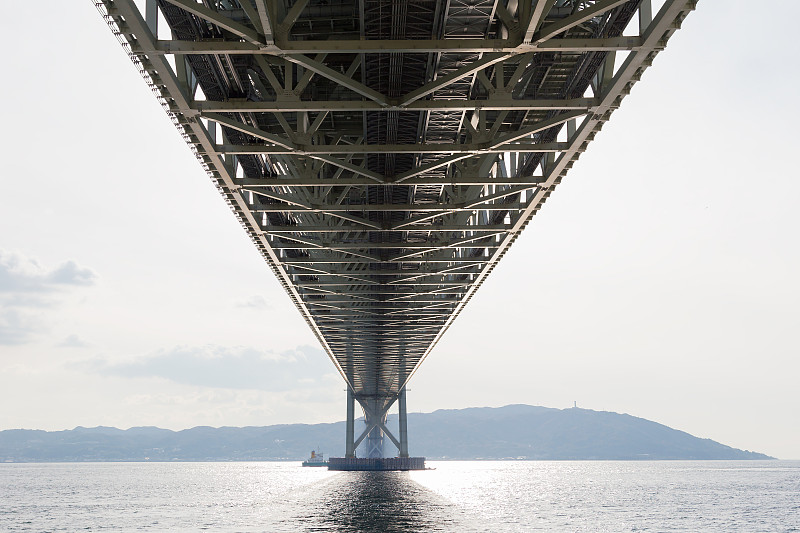 明石海峡大桥悬索桥建筑底部视图