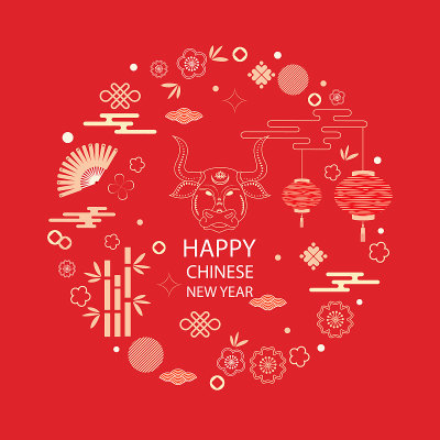 带有中国元素的2021年新年横幅。具有现代风格的图案、几何装饰装饰。向量。
