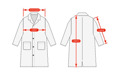 服装尺寸图矢量插图(长大衣、风衣)