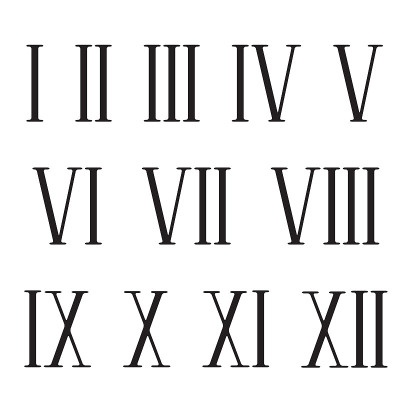 复古罗马数字，任何用途的伟大设计。