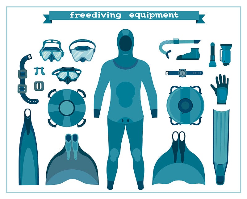 一套自由潜水设备。