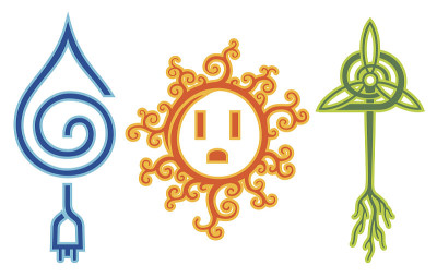 水、太阳能、风能