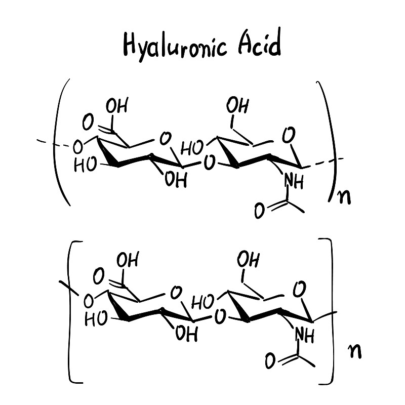 透明质酸分子配方手绘模仿