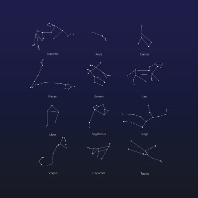 黄道星座矢量集在夜空。孤立的星形图标用于测谎，网页设计，徽标，应用程序，UI。
