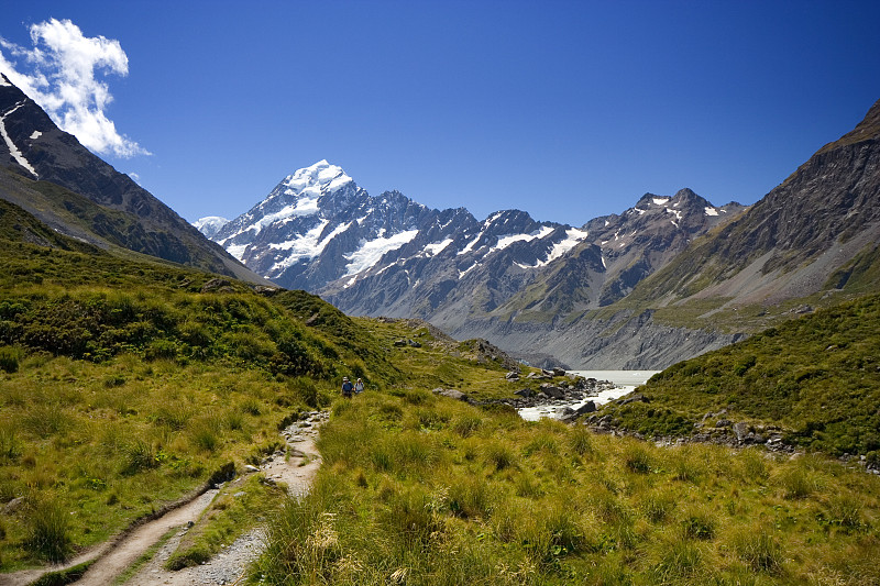 新西兰库克山,