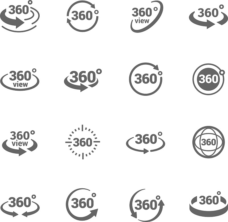360度视图