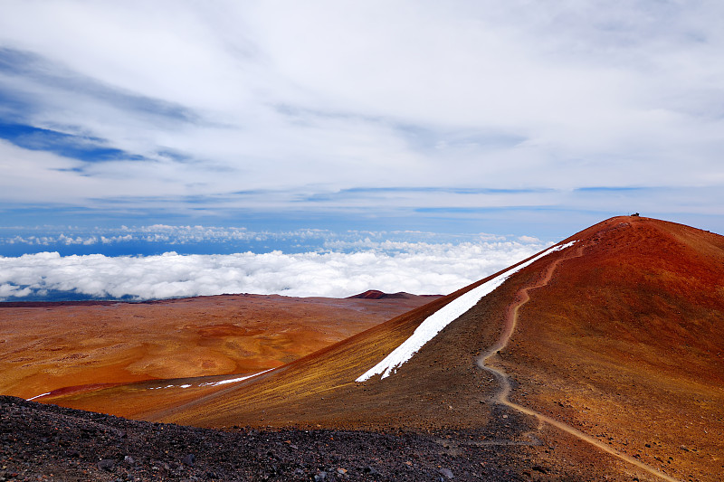 美国夏威夷岛上的一座休眠火山——莫纳克亚火山的顶峰