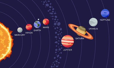 太阳系的矢量插图显示行星围绕太阳
