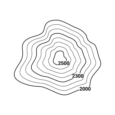 地形图等高线矢量地形地貌背景。地形等高线图
