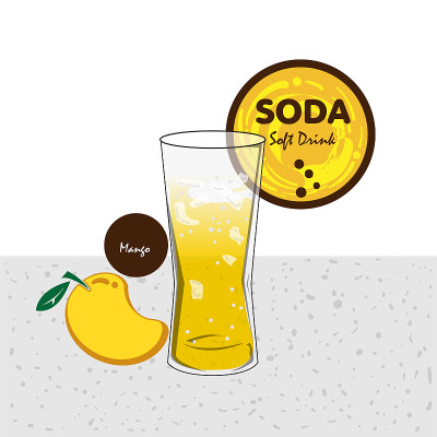 汽水饮料水果图形杯
