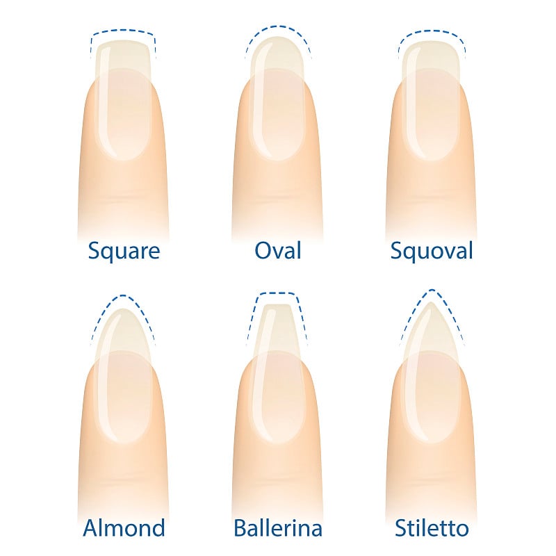 一套指甲形状