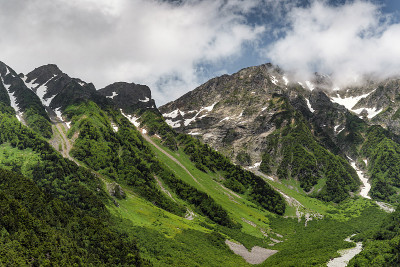 上高知山国家公园的保高山