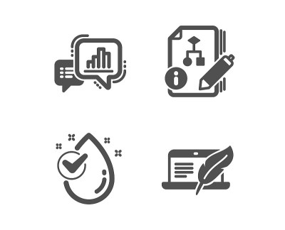 Graph chart, Water drop and Algorithm icons. Copyr