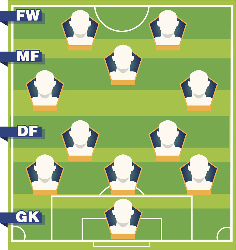 soccer_formation