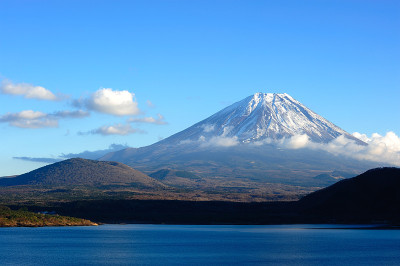 富士山和本须子湖。