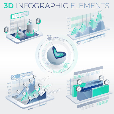 3 d图表元素