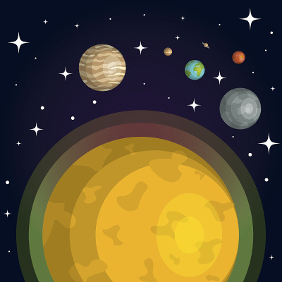 太阳系的行星空间占星术