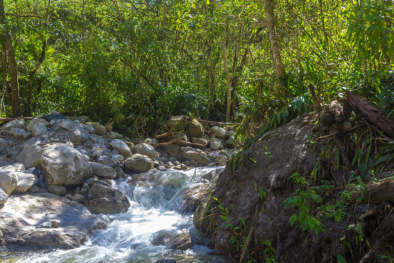 Urubamba河