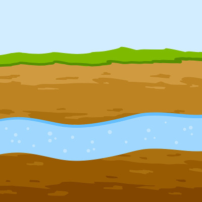 地下河。水在土层中的流动。横截面地面。地质背景。自然与生态。平的卡通插图