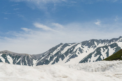 雪山位于日本阿尔卑斯山体山黑袍阿尔卑斯路线