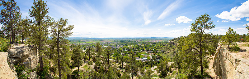 Rimrocks