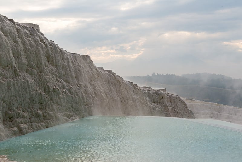 水池与白山