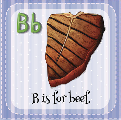 字母B