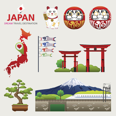 日本图标设计旅游目的地概念，日本图标