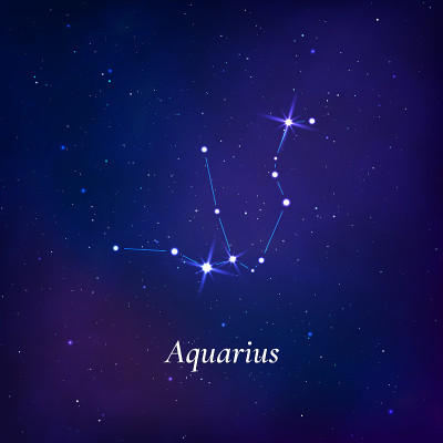 水瓶座的迹象。深蓝色背景的黄道星座星图。向量