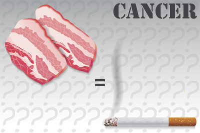 癌症、肉类和烟草的可能性