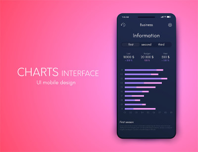 Fitness app. Ui ux design. UI design concept with 