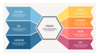 Business infographic. Organization chart with 7 op