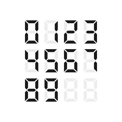 数字