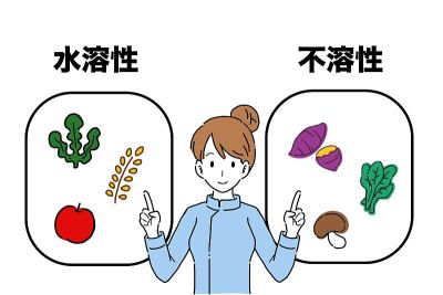 高纤维食物对便秘有好处
