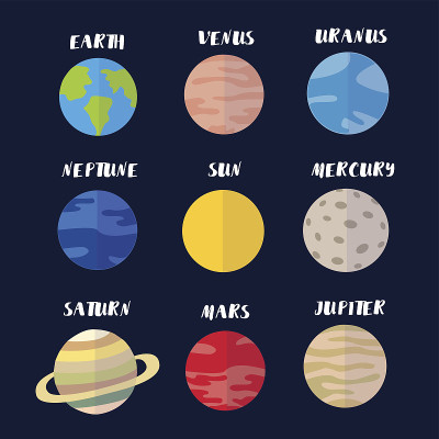 行星平