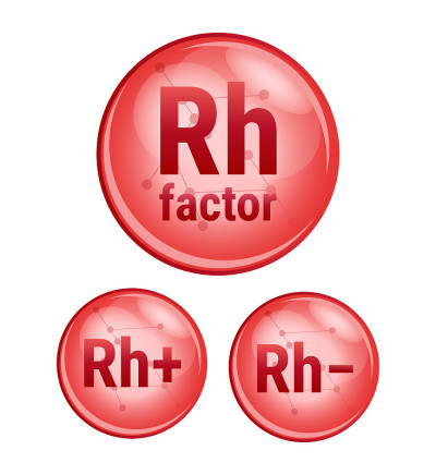 Rh因子，Rh+， Rh−图标的向量集。rh阳性、阴性。矢量医疗图标的健康，献血，d抗原，红细胞。
